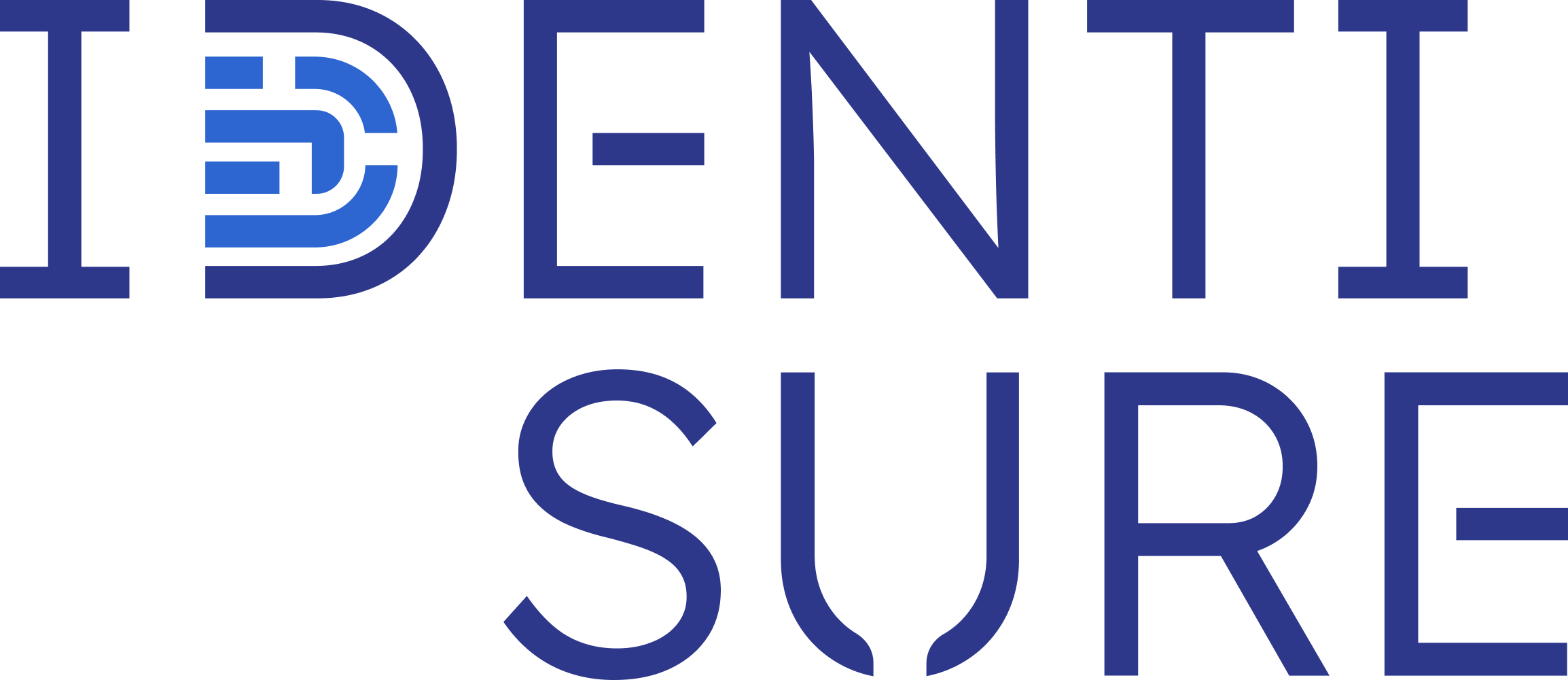 IdentiSure - Biometrics